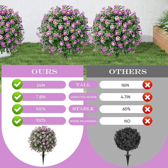 Artificial Topiary Bushes for Outdoors with Spike, Boxwood Ball Fake Shrubs UV Resistant Faux Plants for Indoor Outdoor Fall Thanksgiving Halloween Decor (Sunflower Boxwood Purple -2 Packs) FAJUNZH