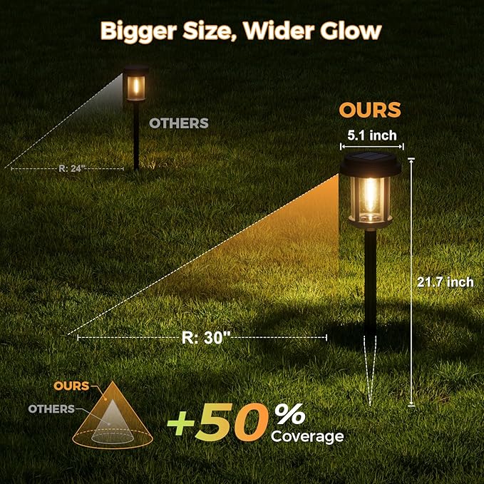 XMCOSY+ Solar Pathway Lights, 20 LM Bright Solar Lights Outdoor Waterproof IP65, Metal Outdoor Light for Outside Garden Path Yard Walkway Driveway (‎Black & Grey) XMcosy