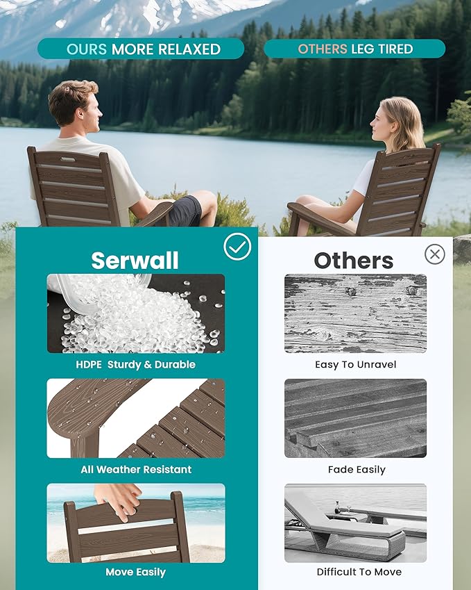 SERWALL Outdoor Rocking Chair Set of 4, Oversized HDPE Patio Rocking Chair with Footrest for Adults, All Weather Porch Rocker for Deck Patio Balcony, Coffee SERWALL
