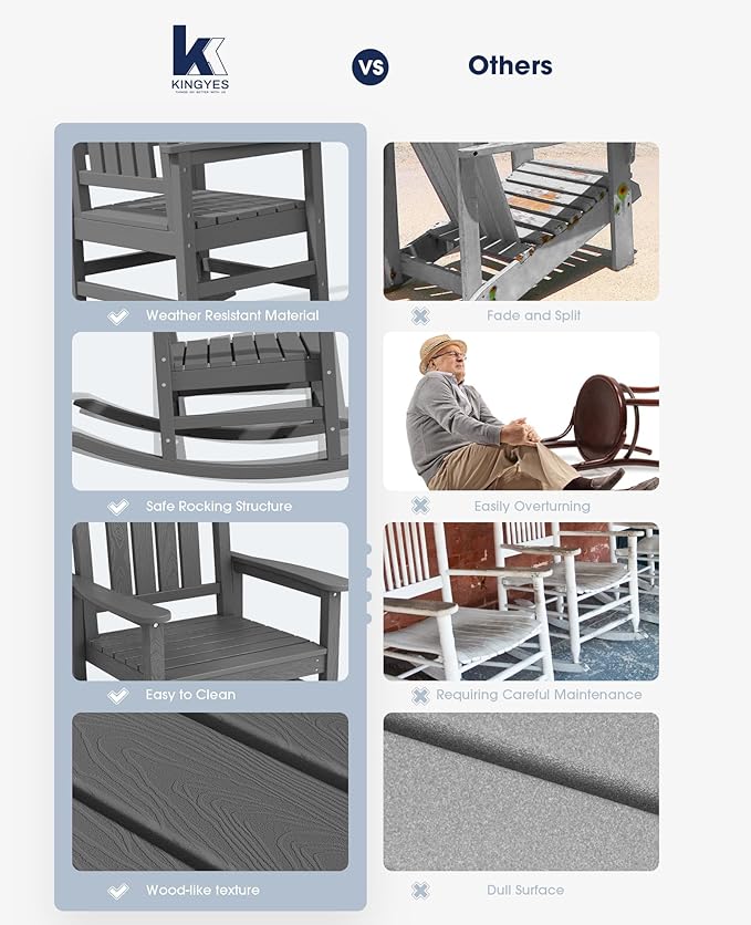 KINGYES Oversized Outdoor Rocking Chair Set of 2, HDPE Patio Rocking Chairs for Adults,Gray KINGYES