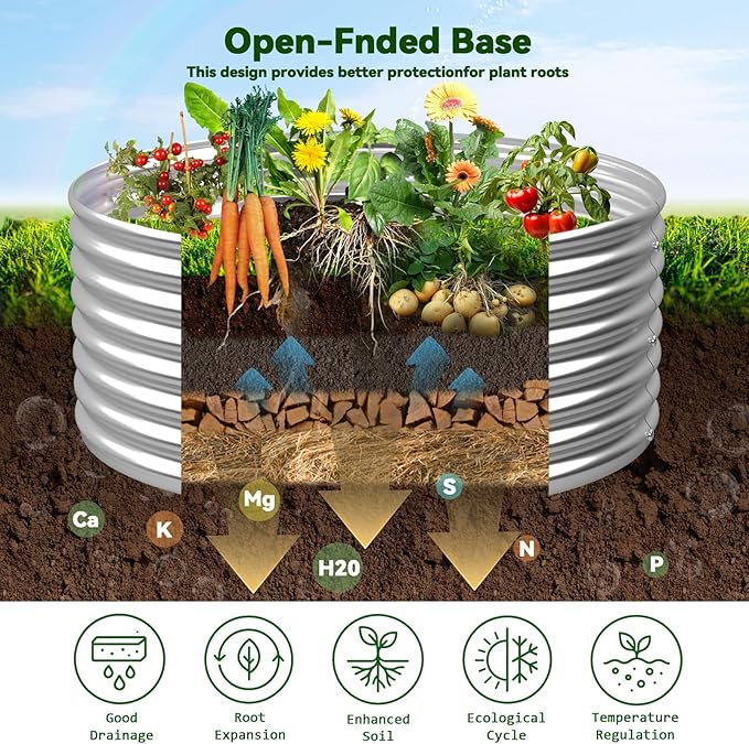 4 Pack 3x3FT Round Raised Beds for Gardening, Corrugated Galvanized Steel Raised Garden Bed, Outdoor Metal Above Ground Garden Bed for Vegetables and Flowers-3x3FTx10Inch OZMSHF