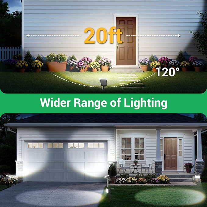WdtPro Solar Spot Lights Outdoor for Tree, Sign, Mailbox, Solar Lights Outdoor Waterproof, Bright Landscape Spotlights, Auto ON/Off, Dusk to Dawn Lighting for Yard Patio Garden Pathway, 4 Pack WdtPro