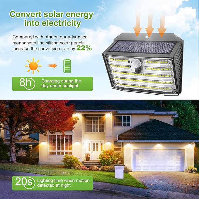 [20 Packs] Solar Motion Lights Outdoor, Ultra Bright Solar Fence Lights with Motion Sensor, IP65 Waterproof Security Light 3 Modes, 270° Lighting Angle, Wall Lights for Deck Patio Fence Garage Door Claoner