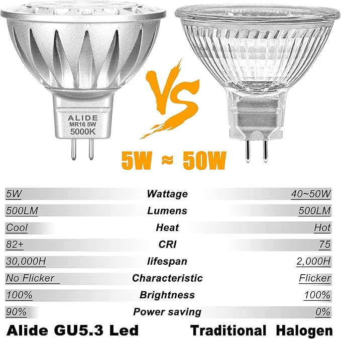 ALIDE 5W MR16 5000K Daylight White Led Bulbs GU5.3, MR16 20W 50 Watt Halogen Replacement, 12V Low Voltage Light Bulb for Accent Outdoor Landscape Track Lighting,Not Dimmable,500lm,38 Deg,6 Pack ALIDE