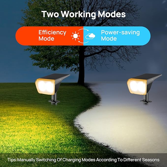 Consciot Solar Spot Lights Outdoor Waterproof, 24 LED Dusk-to-Dawn Solar Spotlight, 2 in 1 Adjustable Wall Lights, Warm White Solar Landscape Spotlights for Garden Yard Wall Walkway, 2 Pack Consciot