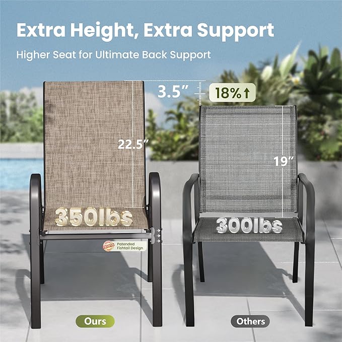 PHI VILLA Patio Chairs Set of 4, Outdoor Stackable Dining Chairs with E-Coating Metal Frame and Upgraded Textilene Fabric, All Weather Deck Chair 350 LBS Capacity for Porch Poolside Garden PHIVILLAThepioneerofcomfortablehouseholdsupplies
