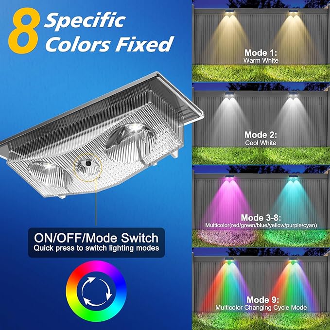 Solar Lights Outdoor for Mailbox, House Numbers, Address, Sign with 6 RGB Colors/Warm White/Cool White, IP65 Waterproof Fence Lights, Solar Powered Dusk to Dawn Wall Light Outside (4 Pack) CREPOW