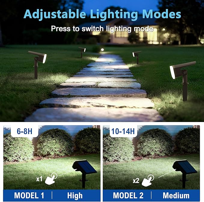 Solar Lights Outdoor Waterproof IP65, Super Bright LED with Lens, 6500K 2 Lighting Modes, Solar Powered Yard Garden Solar Spot Lights for Outside Landscape Auto On/Off - 6 Pack JEJOT
