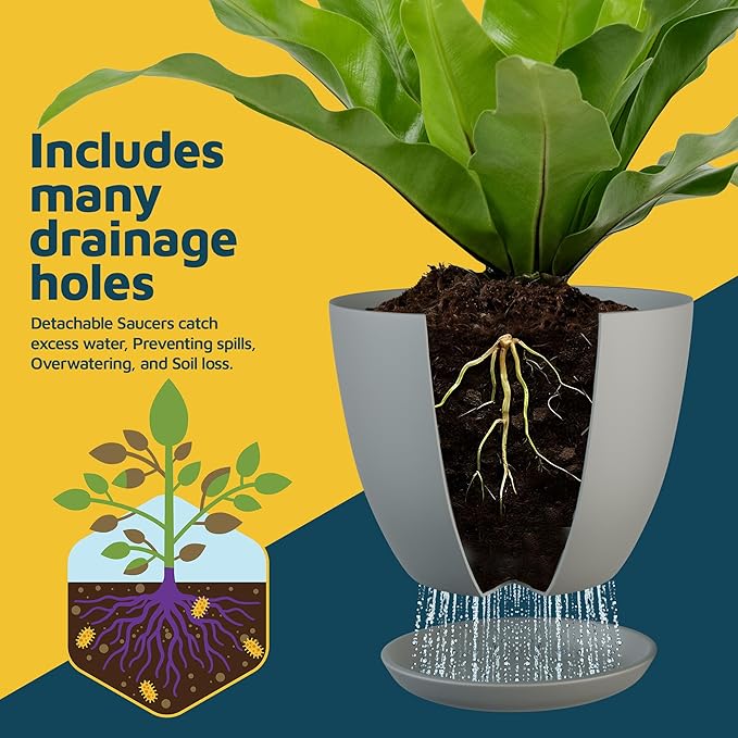 Gray Plant Pots with Drainage Holes & Saucers 3 Pack, Indoor & Outdoor Stackable Space-Saving Planters for Houseplants & Flowers, (7", 6.7", and 6" Inches), Durable & Weatherproof Materials LIFEMASTER