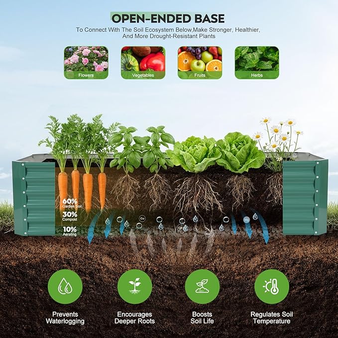 ZORMY 6×2×1.4ft Galvanized Raised Garden Bed Kit, Metal Planter Boxes Outdoor, High Raised Beds for Vegetables, Fruits, and Flowers - LotusGreen ZORMY
