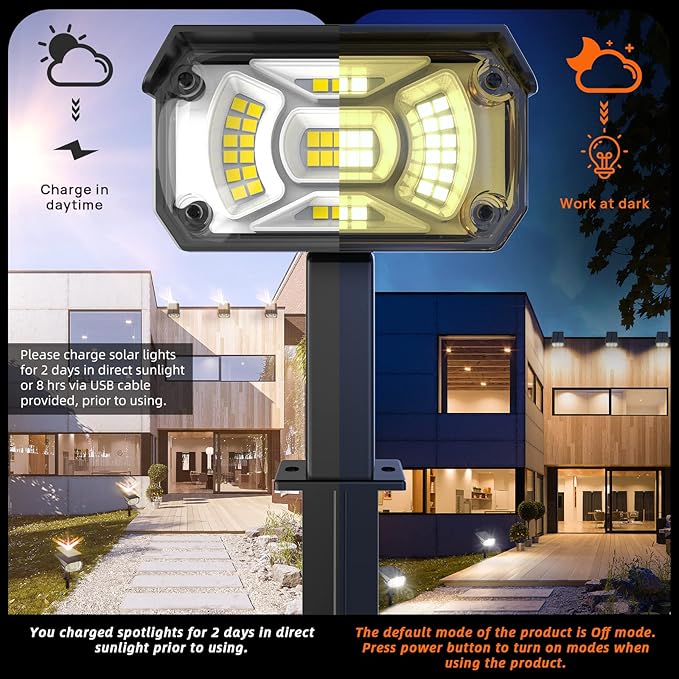 Solar Spot Lights Outdoor,IP65 Waterproof 40 LEDs Landscape Spotlights,USB & Solar Powered Wall Lights,3 Modes Outdoor Solar Garden Lights for Yard Porch 4 Pack LEREKAM