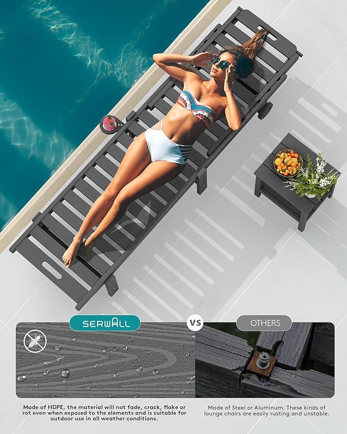 SERWALL Outdoor Chaise Lounge Set of 8, HDPE Pool Lounge Chairs with 5-Position Adjustable Backrest, Patio Loungers with Rolling Wheels & Cup Holder for Pool Sunbathing, Grey SERWALL