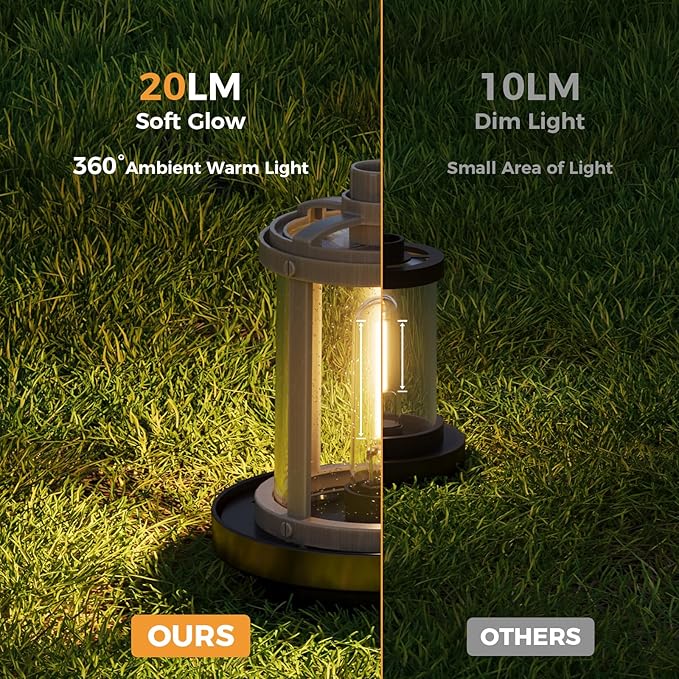 XMCOSY+ Solar Pathway Lights, 20 LM Bright Solar Lights Outdoor Waterproof IP65, Metal Outdoor Light for Outside Garden Path Yard Walkway Driveway (‎Black & Grey) XMcosy