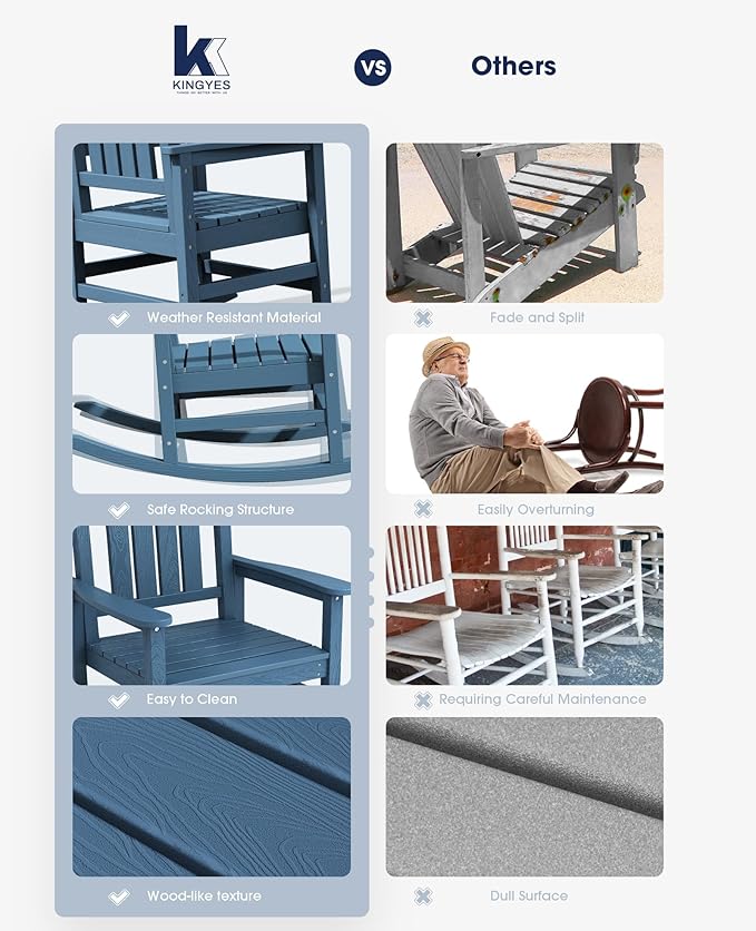 KINGYES HDPE Outdoor Rocking Chair, Widened Seat Patio Rocking Chair, Oversized All Weather Patio Rocker, Navy KINGYES