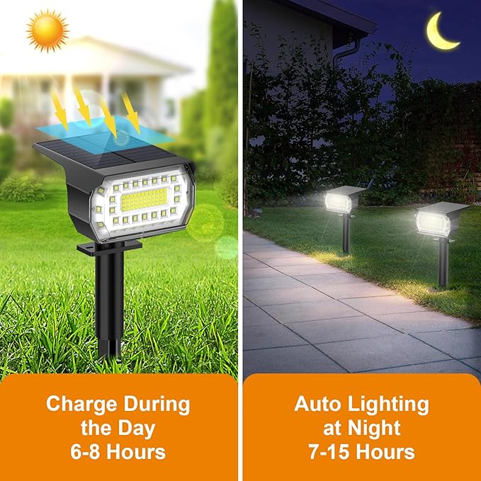 LANSOW Solar Spot Lights Outdoor, [4 Pack/76 LED] 2-in-1 Solar Landscape Spotlights, 3 Modes IP65 Waterproof Dusk to Dawn Solar Powered Flood Wall Lights for Outside Yard Garden Pathway(Cool White) LANSOW