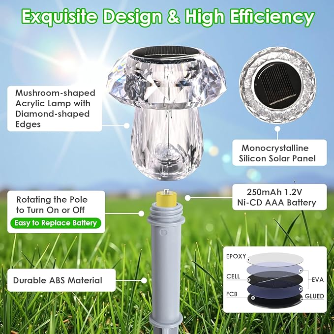 Mancra 8 Pack Mushroom Solar Pathway Lights, Color Changing LED Solar Outdoor Lights Waterproof, Dusk to Dawn Auto On/Off Garden Decor for Yard Landscape Walkway Mancra