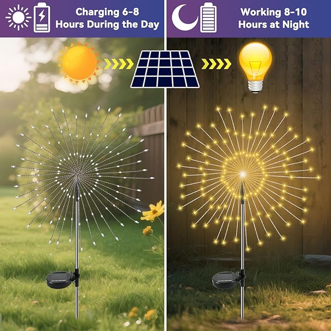 Garden Outdoor Lights, 2 Pack 120 LED Solar Garden Lights Fairy Lights Outdoor Waterproof Decorative Solar Firework Lights for Yard Patio Pathway Flowerbed Party Wedding Decor, Warm White Slyuexu