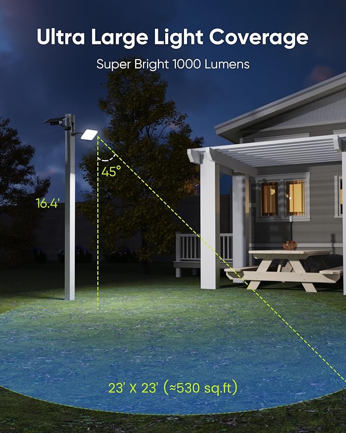 JACKYLED Solar Lights Outdoor 299 LED 1000 Lumens Bright Solar Wall Spotlight with 4000mAh Battery IP65 Waterproof Dusk to Dawn Auto Lighting for Front Door Balcony Shop Barn Garage (Black, 2-Pack) JACKYLED