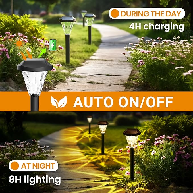 GIGALUMI 12 Pack Solar Lights Outdoor Waterproof, Outdoor Solar Lights for Yard, Solar Garden Lights, Yard Decorations Outdoor for Pathway, Patio, Garden, Driveway, Lawn, and Landscape(Warm White) GIGALUMI