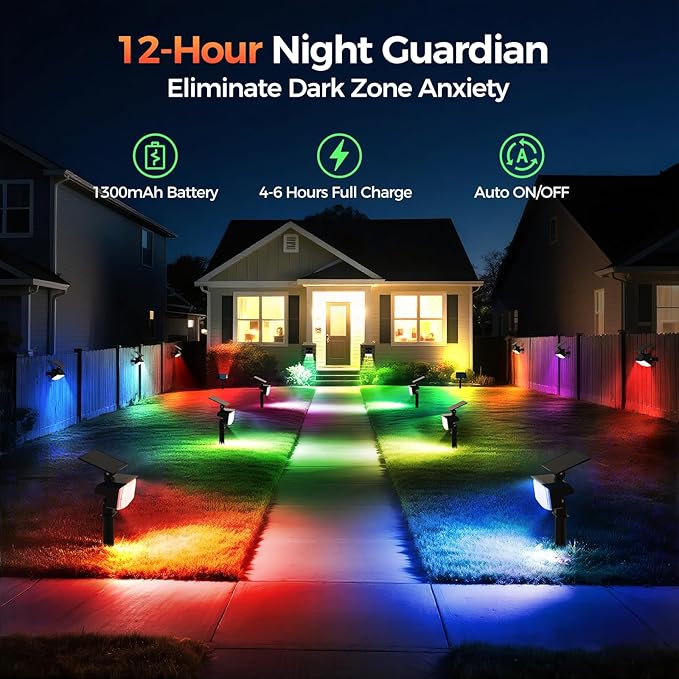 Solar Lights Outdoor Color Changing, 85 LEDs 9 Lighting Modes RGB Solar Outdoor Lights, IP67 Waterproof Multicolor Landscape Spotlights for Halloween Holiday Decorations (2 Pack) FratinkSolarLights