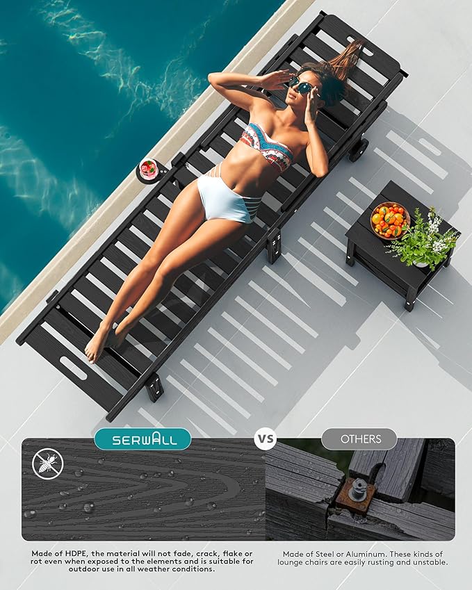 SERWALL Outdoor Chaise Lounge Set of 6, HDPE Pool Lounge Chair with 5-Position Adjustable Backrest, Patio Lounger with Rolling Wheels & Cup Holder for Pool, Black SERWALL