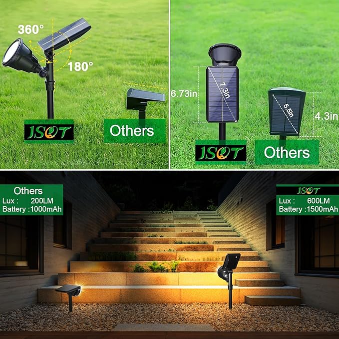JSOT 600 Lumen Bright Solar Lights Outdoor Waterproof,Solar Powered Landscape Spotlights Solar Walkway Lighting for Backyard Garden Pathway Driveway Path Wall Patio Decor Warm White 4 Pack JSOT