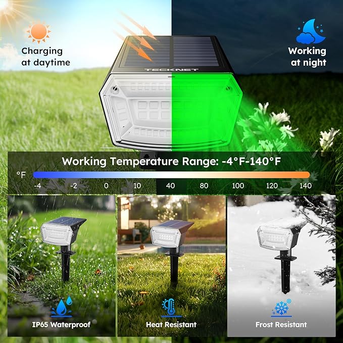 TECKNET Solar Color Changing Lights, 7 Lighting Modes Solar Spot Lights Outdoor Waterproof IP68, 4 Pack Multicolor RGB Outdoor Lights for Garden Yard Landscape Decor (RGB) Tecknet