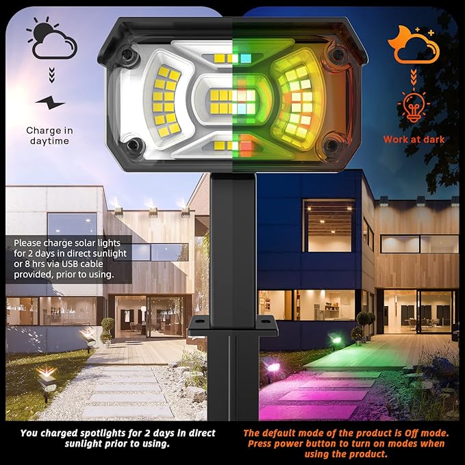 Color Solar Light Outdoor Waterproof Spotlights with 9 Light Modes, Color Changing Solar Outdoor Light for Halloween Decorations, Colored Spot Lights Auto On,Off, RGBW LEREKAM