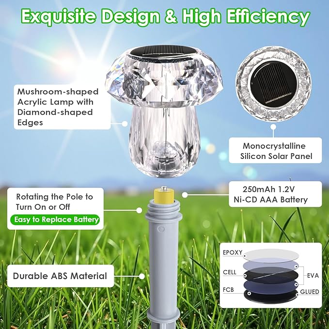 Mancra Solar Pathway Lights Outdoor, 8 Pack Mushroom Solar Lights Outdoor Waterproof Dusk to Dawn Solar Garden Lights for Yard Walkway Garden Decor, Cool White Mancra
