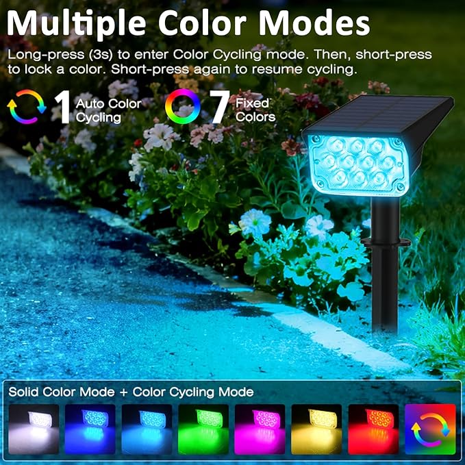 T-SUNUS RGB Solar Landscape Spotlights Christmas Outdoor IP65 Waterproof Color Spot Lights Auto Dusk to Dawn Landscaping Wall Light for Tree Yard Garden Driveway Porch Walkway Pond Halloween 2 Pack T-SUNUSLighting