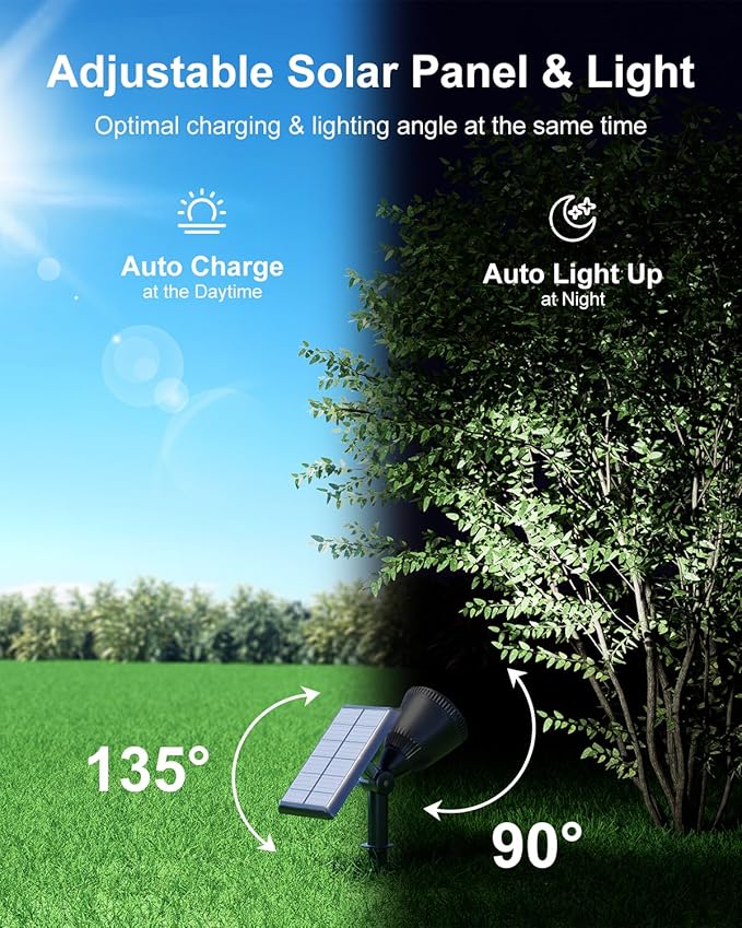 Solar Powered Sunset Spotlight Outdoor Waterproof Spot LED Accent Landscape Uplight for Outside Trees, House Flag, Sculptures, Lawn, Wall, Yard and Garden, Independently Adjustable Light & Panel FALOVE