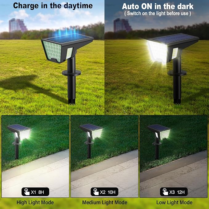 Solar Spot Lights Outdoor, 53 LEDs IP65 Waterproof Solar Lights Outdoor, 2-in-1 Solar Landscape Spotlight Wall Light with Auto On/Off & 3 Modes for Yard Garden Decor 2 Pack (Cool White) Latband