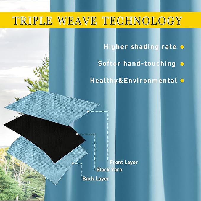 NICETOWN 2 Panels Weighted Blackout Outdoor Curtains for Patio Waterproof, Grommet & Back Tab on top and Bottom Windproof Privacy Thermal Drapes for Cabana with Fixed Rope, W52 x L95, Teal Blue NICETOWN