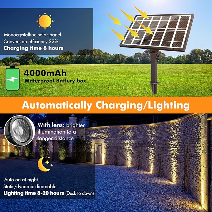 CLY Solar Landscape Spotlights, Solar Lights Outdoor IP66 Waterproof, Remote Control 2 Dynamic Modes 3 Brightness Adjustable 2700-6500K Auto On/Off 11M Cable for Garden Pathway Trees Flag 3 in 1 CLY