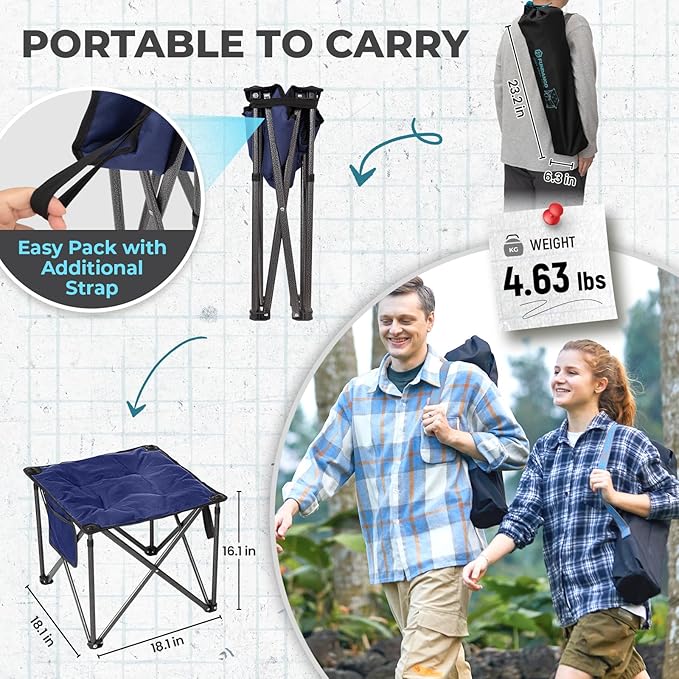 FUNDANGO Oversized Camping Stool for Adults, 2 Pack Thick Padded 18.1 Inch Folding Ottoman Foot Rest, 440 Lbs Heavy Duty Outdoor Camp Chairs with Anti-Slip Foots & Carry Bag for Fishing Travel (Blue) FUNDANGO