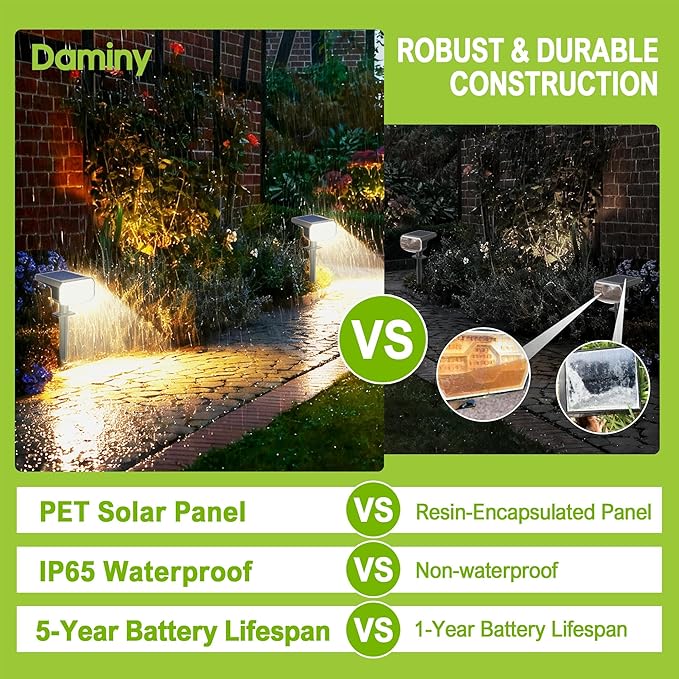 DAMINY Solar Spotlights Outdoor Waterproof IP65,2 CCT(Warm White & Cool White),4 Lighting Modes Solar spot Lights for Yard,Garden,Pathway,Landscape,Auto On/Off-2 Pack DAMINY