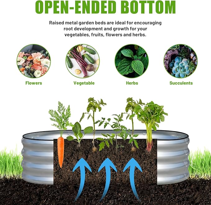 SnugNiture Galvanized Raised Garden Bed Outdoor, 2 Pcs 4x2x1ft Oval Metal Planter Box for Planting Plants Vegetables, Silver snugniture