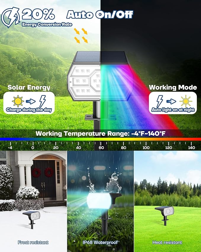 Solar Multicolor Lights Outdoor, 7 Lighting Modes Solar Light Outdoor Waterproof IP68, Color Changing RGB Powered Christmas Lights Outdoor for Garden Yard Patio Landscape Christmas Decorations Home