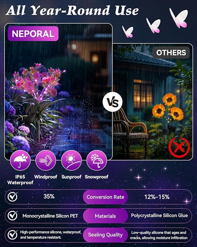 Neporal Solar Garden Lights, 6PK Purple Phalaenopsis Solar Flowers Outdoor Waterproof, Solar Lights Decorative for Garden,Yard Decor, Outdoor Decor Neporal