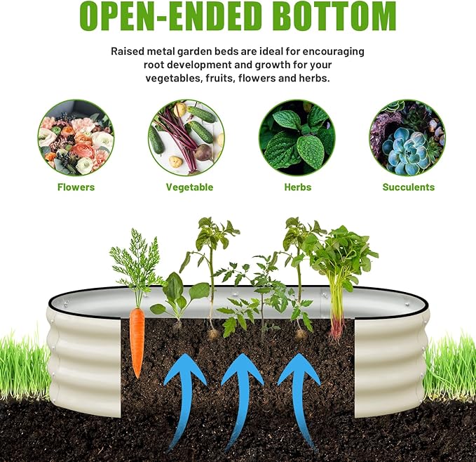 SnugNiture Galvanized Raised Garden Bed Outdoor, 2 Pcs 4x2x1ft Oval Metal Planter Box for Planting Plants Vegetables, White snugniture