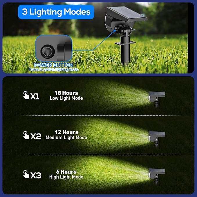 EIUIO Solar Outdoor Lights, 3 Lighting Modes Solar Spot Lights Outdoor with Auto On/Off, Waterproof Landscape Lighting for Garden Yard Lightupyourlife