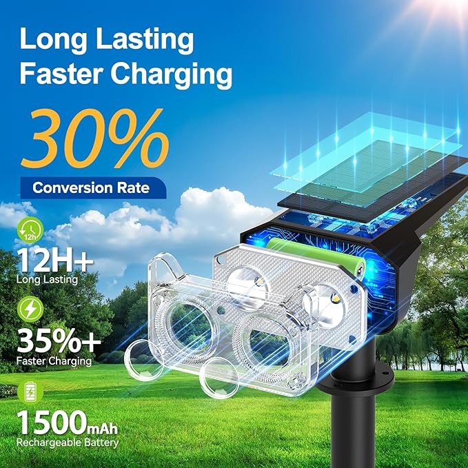 LETMY Solar Spot Lights Outdoor Waterproof with Bigger LED, 4 Pack 135°Adjustable Solar Lights Outdoor, 2-in-1 Wall Lights & 2 Modes Landscape Spotlights for Tree Yard Pathway Garden Decor(RGB Light) Letmy