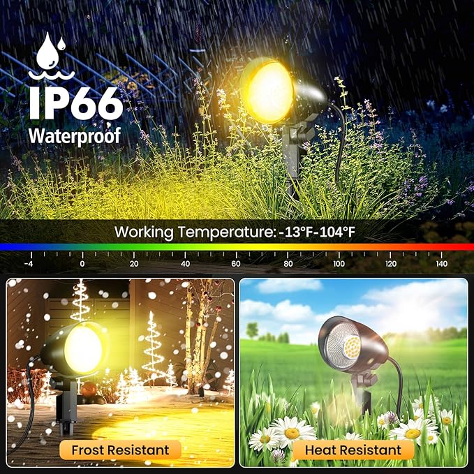 20W Outdoor LED Landscape Lighting Spot Lights Outdoor 1880LM IP66 Waterproof Landscape Lights for Pathway Patio Yard Lawn Decorative 120V US 3-Plug 2 Packs SOROP