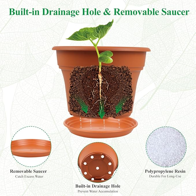 8 Inch Plastic-Flower Pot-for-Indoor Plants, 4 Pack Large Outdoor Planter Pot with Drainage Holes & Saucers, Resin Decorative Garden Pots Planters Pottiffe