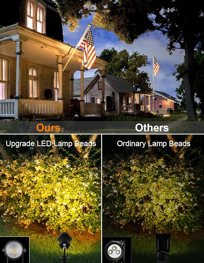 Dusk to Dawn Outdoor LED Spotlight,Outdoor Landscape Lighting with Photocell Sensor, 3000K Warm White Waterproof Spot Lights for Yard Flag Pole House Garden Tree(2 Pack) CREPOW