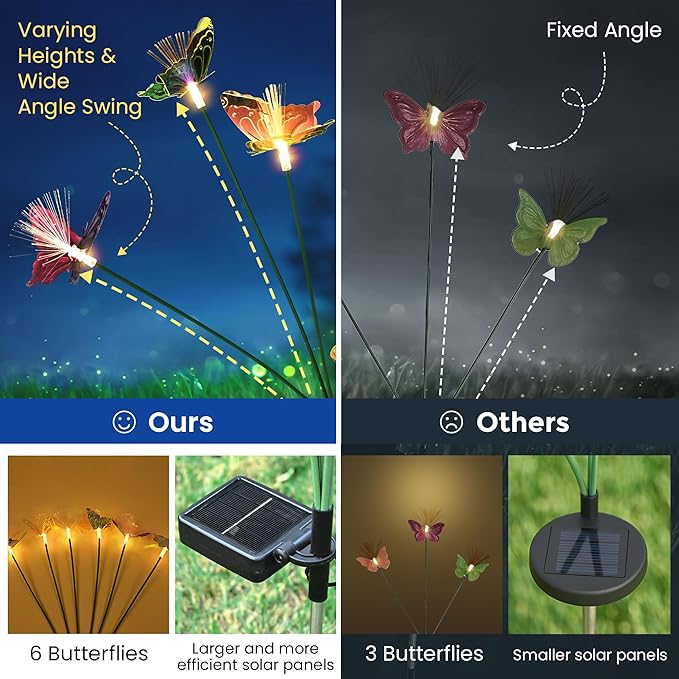 Solar Garden Lights,Swaying Butterfly Lights Outdoor Decorative,6pack Warm White LED Solar Lights for Outside Yard,Lawn,Patio,Pathway Decoration Gardening Gifts Suncket