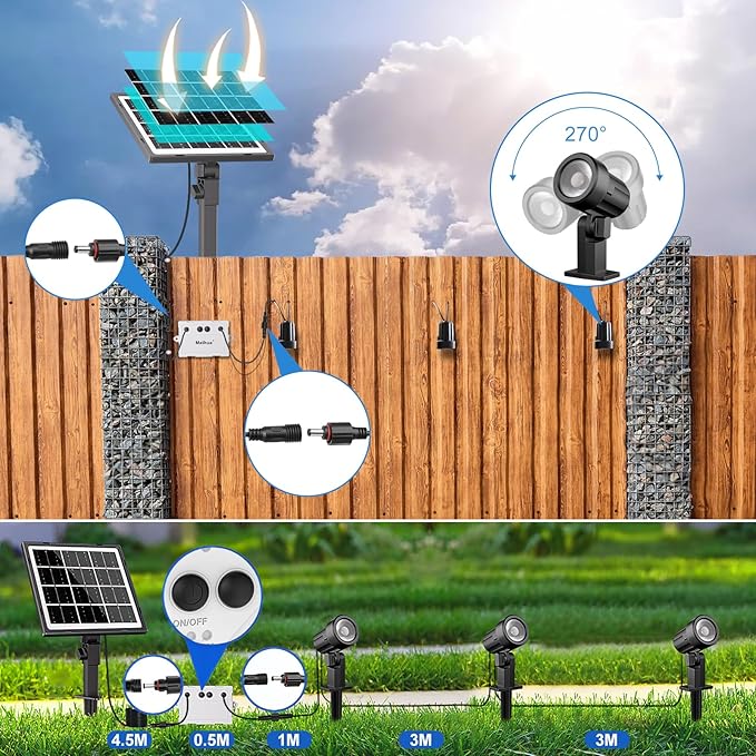 MEIHUA Solar Spot Lights Outdoor, 3 in 1 Landscape Spotlights 2700K Warm White, 3 Lighting Modes & 3 Brightness, IP66 Waterproof Solar Lights Outdoor Garden for Pathway Driveway Yard Tree MEIHUA