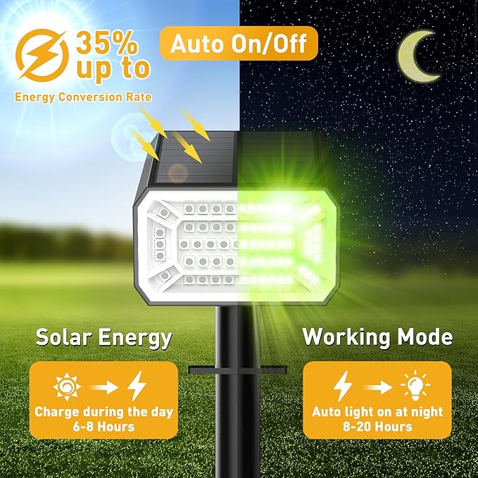 Solar Color Changing Spot Lights Outdoor Waterproof IP65, [12 Pack/32 LED/7 Modes] 2-in-1 Landscape Spotlights, Auto On/Off High Lumens Spot Lights for Outside Yard Garden Pathway Walkway NACINIC