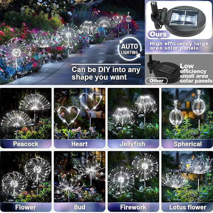 Anordsem Solar Garden Lights Outdoor: Bendable Copper Wire with 120 LED Firework Beads - White Waterproof DIY Fairy Decorations for Yard Patio Path - Gifts for Women Mom Homeowners Anordsem