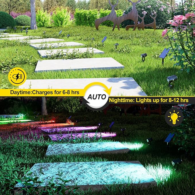 T-SUN Solar Spotlights, 2-in-1 RGB Solar Landscape Spotlights Outdoor Waterproof, Auto ON/Off Dual Head LED Lights for Garden, Yard, Halloween, Christmas Decor(RGB) T-SUN